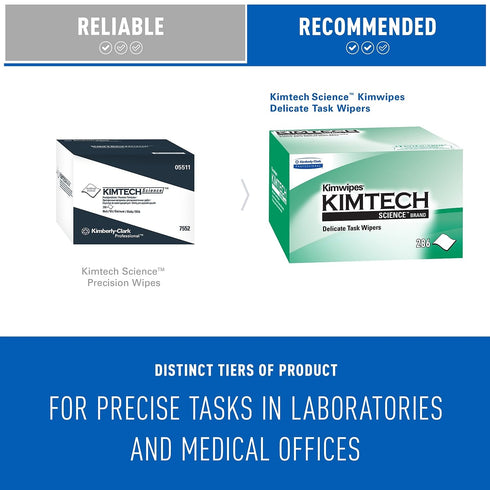 Kimberly-Clark B0013HT2QW– Kimtech Science KimWipes Delicate Task Wipers; 4.4 x 8.4 in. (11.2 x 21.3cm); 1-Ply, (Pack of 1, 286 Count)...