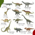 Mini Jurassic Dinosaur Figures Set 12 Pcs Plastic Rubbery Educational Action Playset for Children Science Play Best for Birthday Party Favors (Jur...
