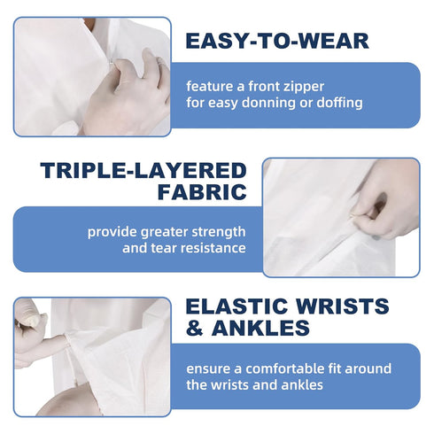 ETERNA Hazmat Suits-Disposable Protective Coverall with Hood, Zipper, Elastic Wrists, Shoe Covers for Men & Women, Shield from Dirt, Dust, Paint (...
