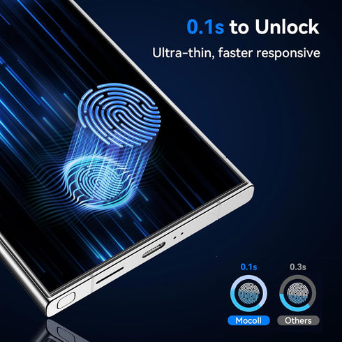 MOCOLL for Samsung Galaxy S24 Ultra Privacy Screen Protector Tempered Glass with Camera Lens Protector, Full Coverage Privacy Screen Protector S24...