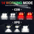 Type-C Rechargeable Red Headlamp (2 Pack), 1200 Lumen 14 Modes Bright White Light Head Lamp with Motion Sensor, IPX4 Waterproof Adjustable Strap H...