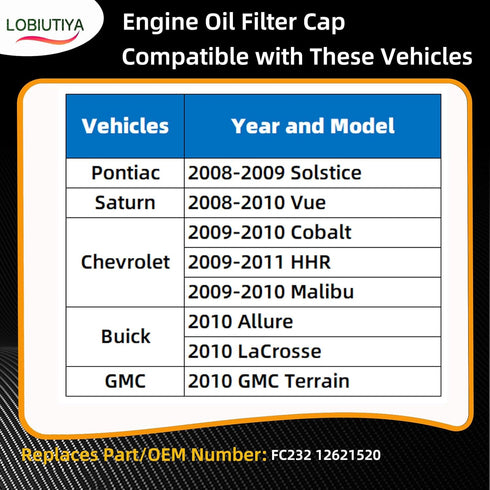 12621520 Engine Oil Fill Cap Compatible with GM Pontiac Saturn Chevrolet Buick GMC 2.0L / 2.4L OE# FC232 12621520 Engine Oil Filler Cap...