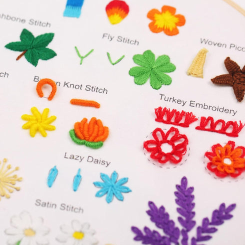 Beginner's Embroidery Stitch Practice Kit, 3 Flora and Fauna Embroidery Kits to Learn 30 Different Stitches, Includes Embroidery Hoop and Floss, w...