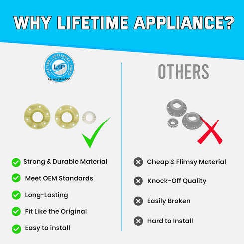UPGRADED Lifetime Appliance W10820039 Hub Kit Compatible with Whirlpool, Kenmore Washer - 280145