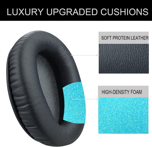 Replacement Ear Pads for Sony WH-CH710N, Headphones Ear Cushions Covers for Sony WH-CH700N, WH-CH710N, WH-CH720N Headset Accessories Ear Cups Repa...
