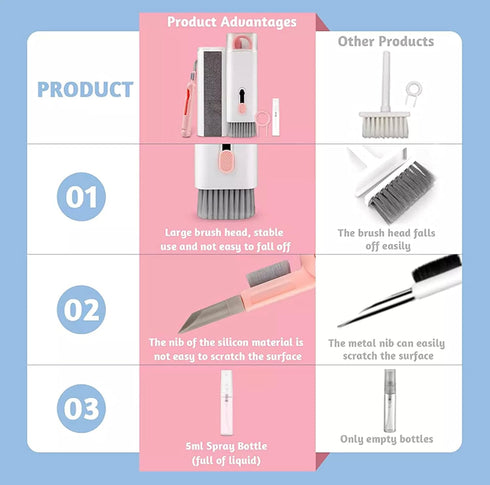 Multifunctional Computer Earbuds Tablet or Tablets Phone Screen and Ports Keyboard Cleaner Pen Brush Tool kit 7 in 1with keycap Puller...