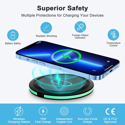 Samsung Galaxy S24 Wireless Charger Pad 15W Fast Charging Mat for Galaxy S24 S23 S22 S21 S20 Z Fold 5,Wireless Charging Station Charger Base with ...