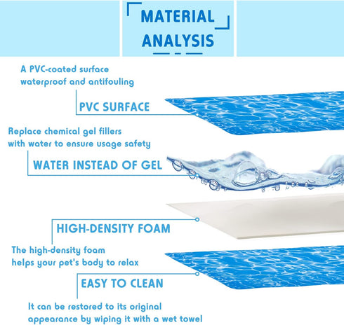 Dog Cooling Mat Pet Cooling Chill Pad Cool Blanket Water Injection Durable Cooling Dog Bed Mats for Extra Large Dogs Cats for Kennels Crates Beds ...