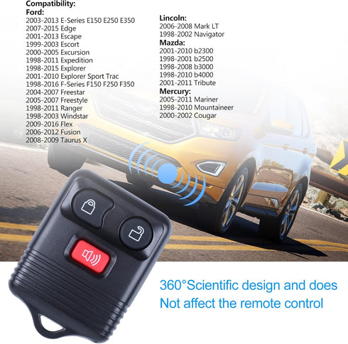 3 Buttons Keyless Entry Remote Control Key Fob fits for Ford 1998-2016, Mazda F150 F250 F350 Mercury Expedition Explorer, CWTWB1U331, CWTWB1U212, ...