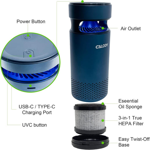 E-L3 Portable HEPA Air Purifier Replacement Filter, 3-in-1 Pre-Filter, H13 True HEPA Filter, Activated Carbon Filter, Pack of 1...