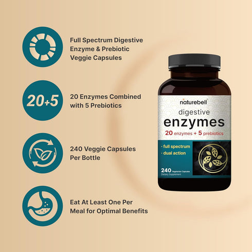 NatureBell Digestive Enzymes with Prebiotics | 240 Veggie Capsules - 20 Enzyme & 5 Prebiotic Pancreatic Enzyme Complex – Bloating Relief for Women...