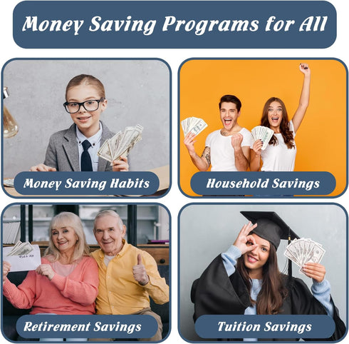 100 Envelopes Money Saving Challenge, Savings Challenges Book with Envelopes & Challenge Tracker, Motivational Process to Save $5050, 100 Envelope...