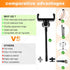 Ring Light Phone Holder Universal Phone Holder for Ring Light with 1/4 and Hot Shoe Adapter, Flexible Phone Mount for RingLight and Tripod Stand...