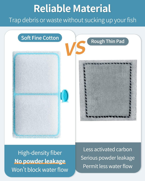 Pawfly Filter Cartridge for Top Fin EF-S Element and BF5 BETTAFLO, Replacement EF-S Filter Cartridge for Top Fin Fish Tank (3 Pack)...
