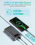 Portable Charger, 20000mAh Power Bank USB C 20W SCP 22.5W High Speed Charging Bank, External Battery Pack with 6W Bright Flashlight, Compatible wi...