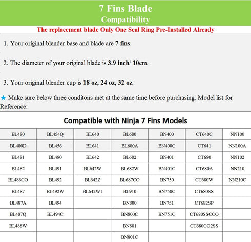 7 Fins Blade for Ninja Blender, Replacement Parts with Silicone Rubber Gaskets Seal Ring Mixer Attachment Compatible with Ninja Auto iQ BL642-30 B...