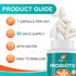 Probiotics for Women & Men - 300 Billion CFU & 24 Strains Probiotic with 15 Organic Herbs Prebiotics Blend, for Overall Digestive Health, Immune, ...