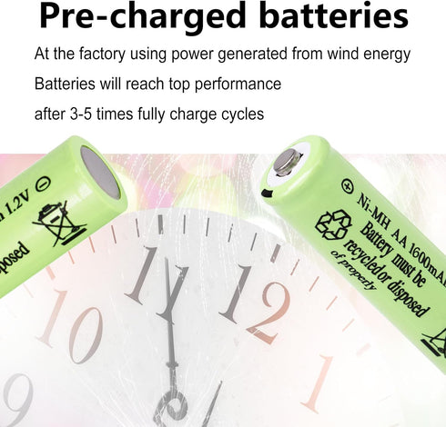 1.2V NiMH Rechargeable AA 1600mAh Batteries, 12 Packs Double A Rechargeable Battery Pre-Charged for Solar Lights, Mouse, Keyboard and Household De...