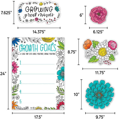 CTP Blooming Minds Bulletin Board Set for Classroom (Creative Teaching Press 10690)...