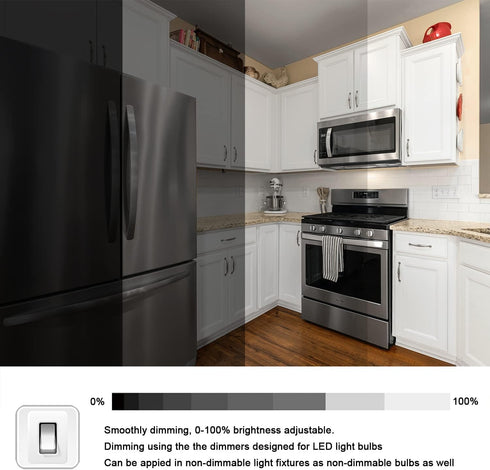 Microwave Light Bulb Over Stove Appliance Replacement 40W Incandescent for Refrigerator, Range Hood E17 Intermediate Base 4W 450lm dimmable Daylig...