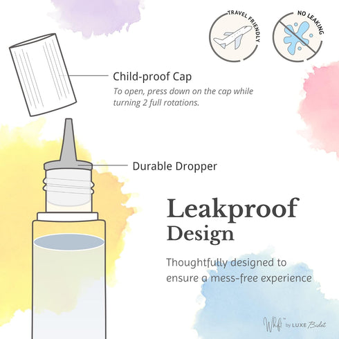 Whift Toilet Scents Drops by LUXE Bidet, Value 4-Pack (Rose Petal, Lemon Peel, English Lavender, Ocean Mist) 0.5 oz / 15 mL each...