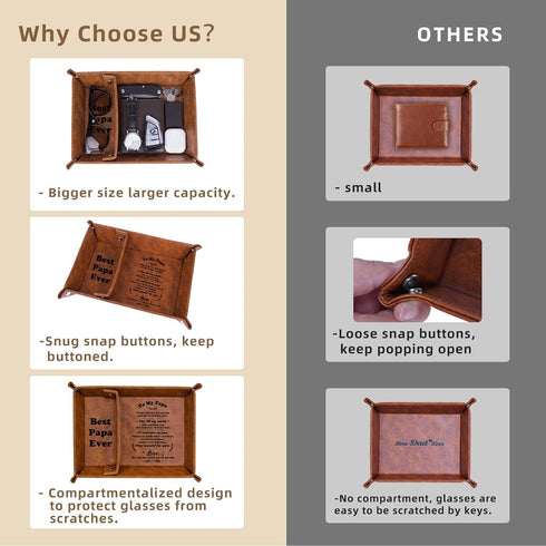 Best Papa Ever PU Leather Tray and Keychain, Unique Papa Grandpa Gifts for Father Day from Granddaughter Grandson, Birthday Gifts for Dad from Dau...