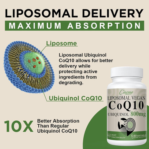 Liposomal CoQ10 800mg Ubiquinol Softgel, Max Absorption Ubiquinol Coenzyme Q10, Ubiquinol CoQ10 Supplement for Antioxidant, Heart Function & Energ...