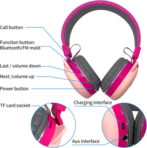 Kid's Bluetooth Headset Cartoon Headphone Wireless FM Headset Music Stereo Headphones Kid's Headphone Over Ear for The Study (Pink-Pig)...