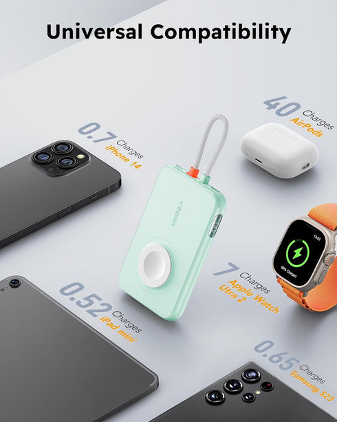 VEGER Portable Charger for iPhone with Built in Cable, 5000mAh Mini Power Bank Battery Pack, PD 20W Fast Charger Travel Essential Compatible with ...