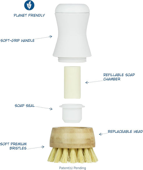 Nellie's Dish Stick + 2 Refills - A Revolutionary Environmentally Conscious Dish Soap Alternative - Easy Refills - Harnessing the Power of Nature ...