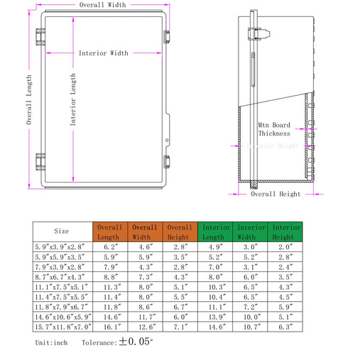 Outdoor Waterproof Electrical Box Junction Box Weatherproof IP67 ABS Plastic Enclosure Switch Router Project Box Electronics Enclosure with Mounti...
