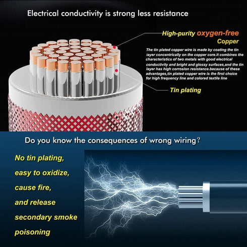 UL2464 10FT 18 Gauge 5 Conductor Electrical Wire, Tinned Oxygen Free Copper 5 Wire, 18/5 AWG Landscape Wire, OFC Speaker Wire, Low Voltage Wire, A...