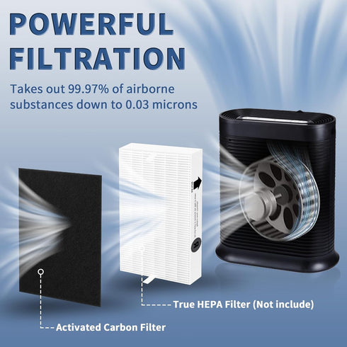 HRF-A300 Pre Filter A Replacement for Honeywell HEPA Air Purifier HPA300 Series, 4 Pack Precut Activated Carbon Pre Filter Replacement Compatible ...