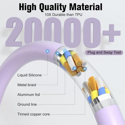 iPhone Charger Fast Charging ?Apple MFi Certified? 3Pack 3ft USB to Lightning Cable iPhone Charger Cord Compatible with iPhone 14/13/12/11 Pro Max...