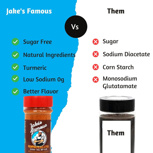 Jake’s Famous Memphis Rub, Gluten Free, Sugar Free, Steak Seasoning, Chicken Seasoning, BBQ Rub, Dry Rub for Barbecue Ribs, BBQ Brisket, 4.5 Oz, P...