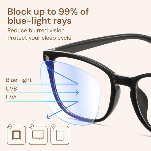 Gaoye Stylish Blue Light Glasses for Woman - Computer Glasses up to 99% Blue Light Blocking - Lightweight Frames - 3 pack...