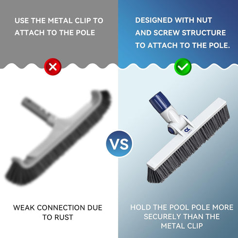 Pool Brush Head with Adjustable 180° Handle Rotation, 12" ASA Material Pool Brush for Cleaning Pool Walls, Tiles & Floors, Pool Scrub Brush with P...