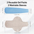 Reusable Perineal Ice Packs, Perineal Cooling Pad, Postpartum Cold Packs, Cold and Hot pack for Women After Birth and Delivery, Pregnancy & Hemorr...