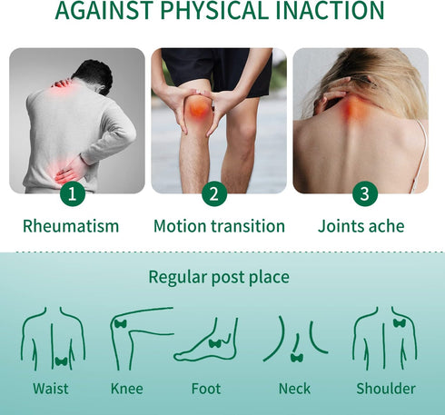Pain Relief Patches - Extra Strength Knee Pain Relief Patches, Neck & Back - 24 Patches - Fast & Long-Lasting Relief...