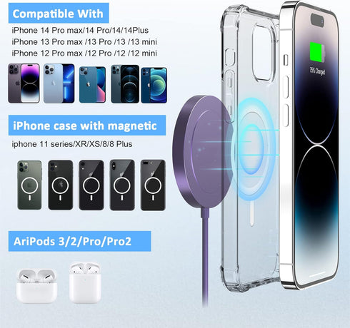 Bohuma Magnetic Wireless Charger: Mag Safe Charger Compatible with iPhone 15 Pro Max Plus 14 Pro Max Plus 13 Pro Max 12 Pro Max - iPhone Charging ...
