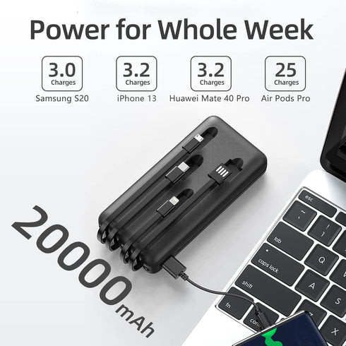 Portable Charger with Built in Cables, 20000mAh Power Bank 4 Output 3 Input, USB C Travel Charger for Multiple Devices, Battery Pack Compatible wi...