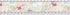 Bulletin Board Borders and Cutouts, Travel Theme Classroom Decor (42 Pieces)...