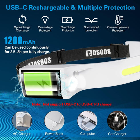 COSOOS 2 Rechargeable Headlamp Flashlight, Bright LED Head Lamp Outdoor, 1000Lumen Floodlight & Spot Light, Motion Sensor, 2.4oz Lightweight Headb...