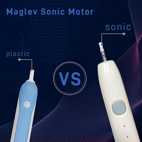 Sonic Electric Toothbrush for Adults, Direct from Manufacturer, Value Rechargeable Sonic Toothbrush, Soft Bristles with 36000VPM Motor, 2-Min Time...