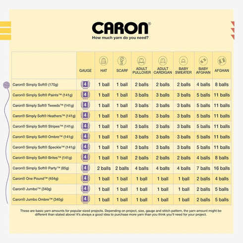 Caron Simply Soft Solids Yarn, Gauge 4 Medium, 100% Acrylic Lemonade - Machine Wash & Dry...
