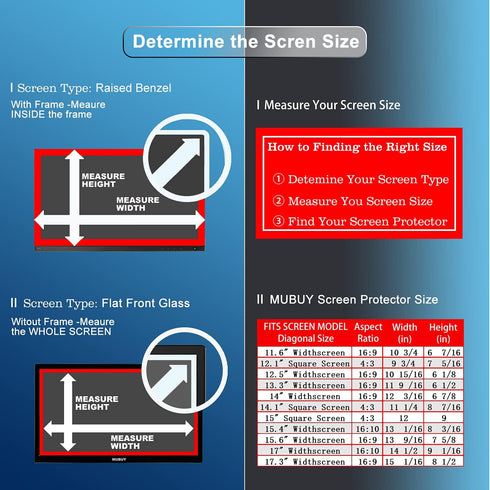 17" Screen Protector Blue Light Glare Filter for 17 Inch 16:10 HP/Dell/ASUS/Samsung/Lenovo/Acer/MSI/Razer Blade/LG Gram 17" 16:10 Aspect Laptop (1...