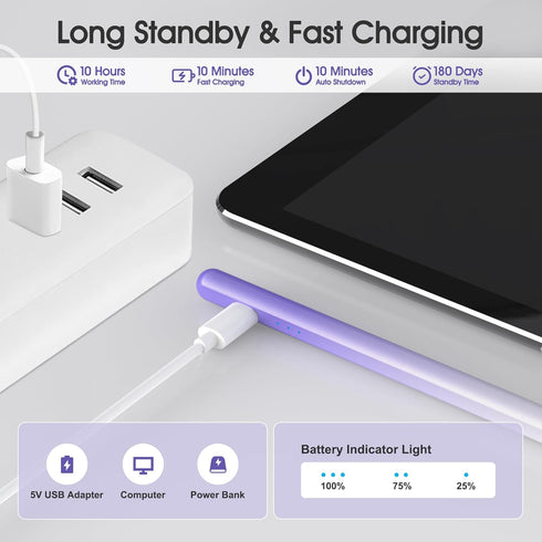 Stylus Pen for iPad,Palm Rejection Tilt Sensitivity Fast Charging Pencil Only Work for 2018 Or Later iPad 10/9/8/7/6th Gen,Pro 12.9&11",Mini 6/5,A...