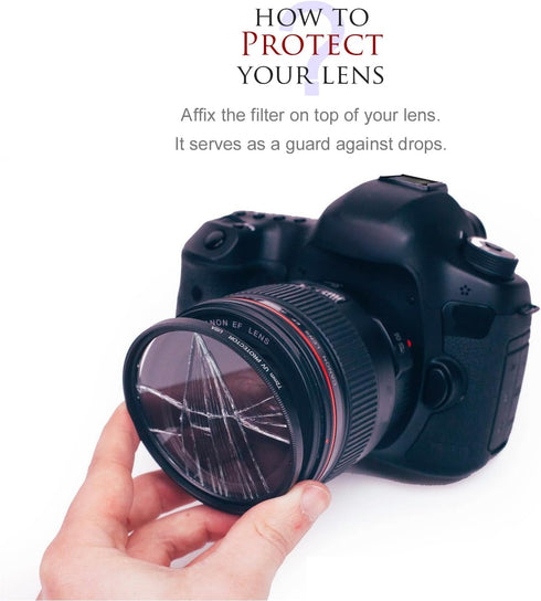 105mm Pro Series High Resolution Digital Ultraviolet UV Protection Filter for Sigma 120-300mm f/2.8 DG OS HSM Lens + Microfiber Cloth...