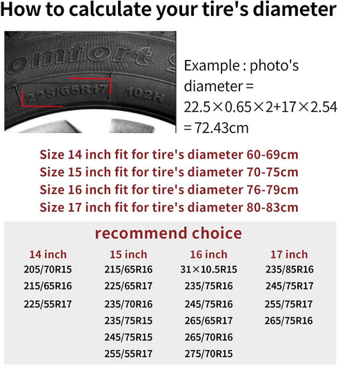 Not All Those Who Wander are Lost Compass Spare Tire Cover 16 Inch Wheel Protector for Truck SUV Trailer Camping Rv Tire Covers...