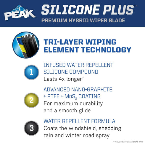 PEAK Silicone Plus Windshield Wiper Blade, 17-Inch (Pack of 1)...